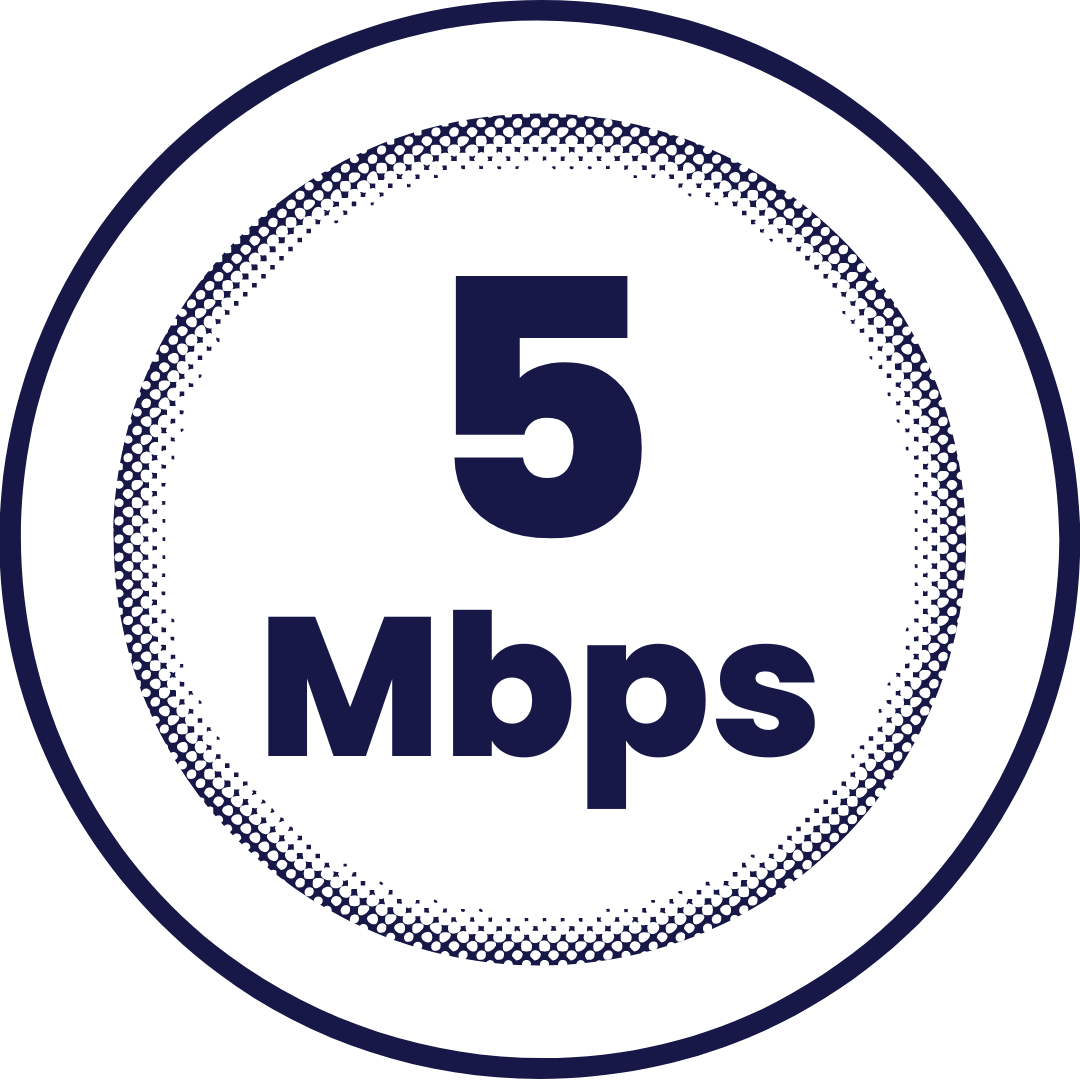 5Mbps U2Red